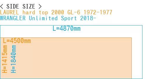 #LAUREL hard top 2000 GL-6 1972-1977 + WRANGLER Unlimited Sport 2018-